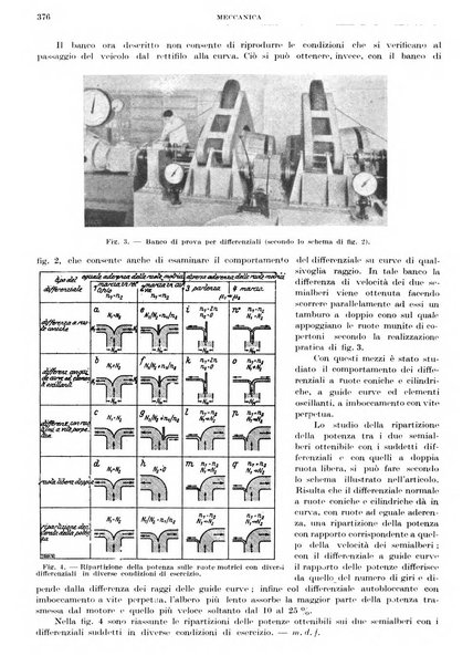 Rassegna della stampa tecnica tedesca