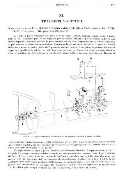 Rassegna della stampa tecnica tedesca