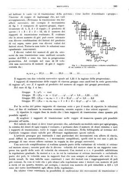 Rassegna della stampa tecnica tedesca