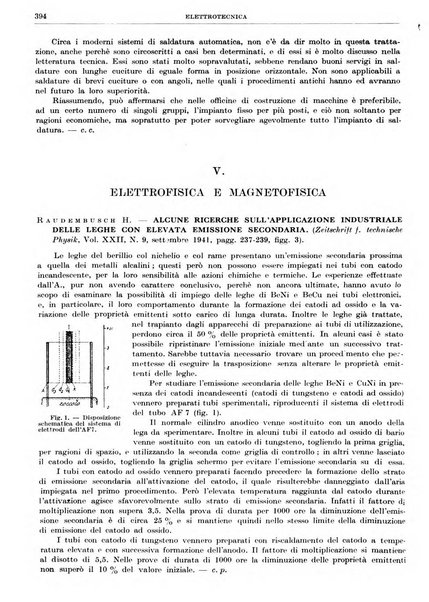 Rassegna della stampa tecnica tedesca