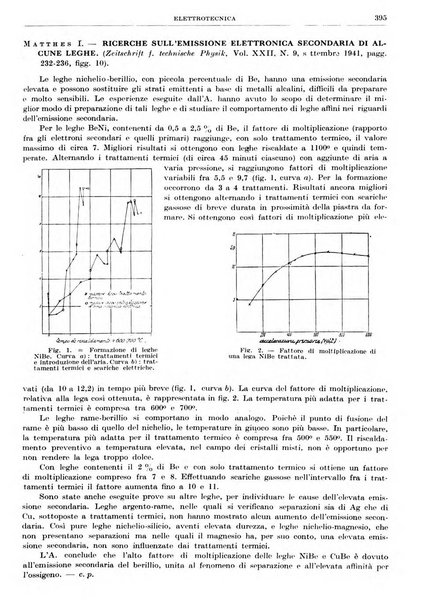 Rassegna della stampa tecnica tedesca