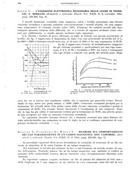 Rassegna della stampa tecnica tedesca