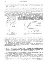 giornale/RML0026708/1941/V.3/00000618