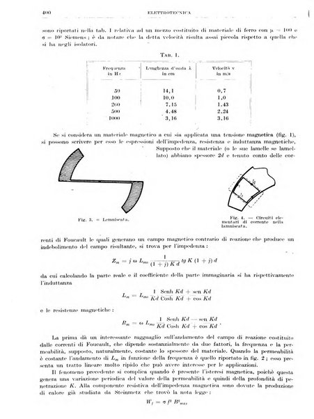 Rassegna della stampa tecnica tedesca