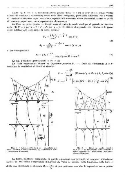Rassegna della stampa tecnica tedesca