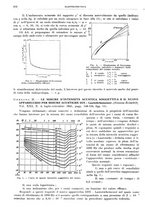 giornale/RML0026708/1941/V.3/00000634