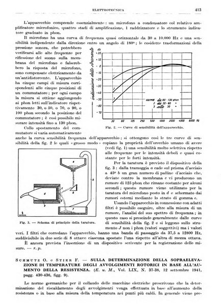 Rassegna della stampa tecnica tedesca