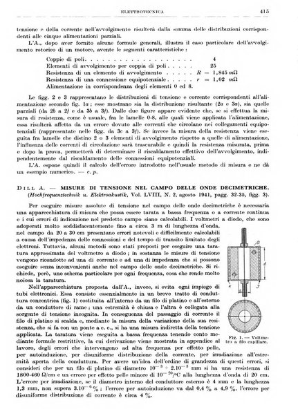 Rassegna della stampa tecnica tedesca