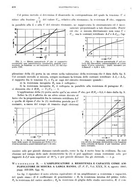 Rassegna della stampa tecnica tedesca