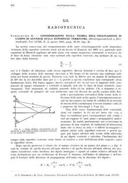 Rassegna della stampa tecnica tedesca