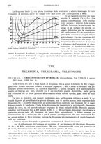 giornale/RML0026708/1941/V.3/00000652