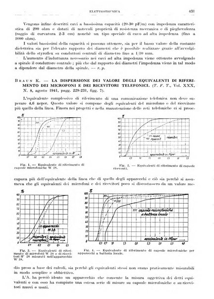 Rassegna della stampa tecnica tedesca