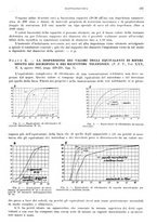 giornale/RML0026708/1941/V.3/00000653