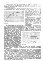 giornale/RML0026708/1941/V.3/00000654