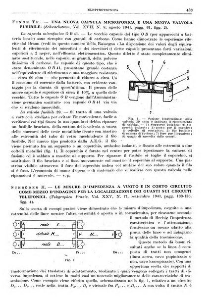 Rassegna della stampa tecnica tedesca