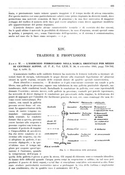 Rassegna della stampa tecnica tedesca