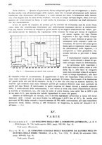 giornale/RML0026708/1941/V.3/00000658