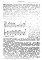 giornale/RML0026708/1941/V.3/00000660