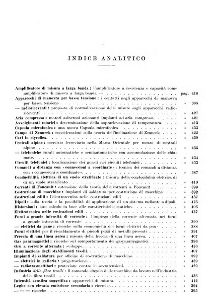 Rassegna della stampa tecnica tedesca