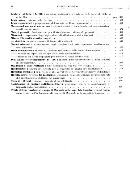 Rassegna della stampa tecnica tedesca