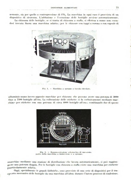 Rassegna della stampa tecnica tedesca