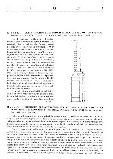 Rassegna della stampa tecnica tedesca