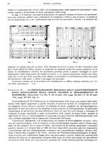 giornale/RML0026708/1941/V.3/00000740