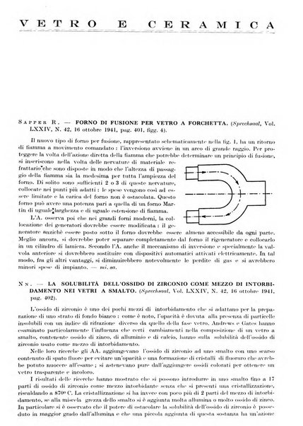 Rassegna della stampa tecnica tedesca