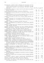 giornale/RML0026708/1941/V.3/00000756