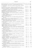 giornale/RML0026708/1941/V.3/00000759