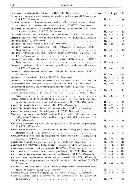 Rassegna della stampa tecnica tedesca