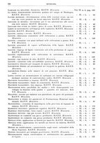 giornale/RML0026708/1941/V.3/00000760