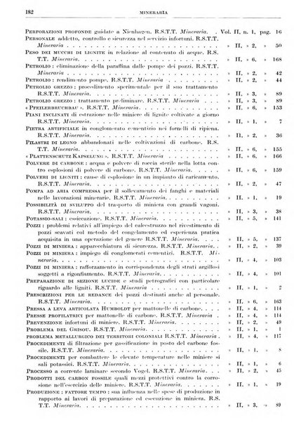 Rassegna della stampa tecnica tedesca