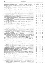 giornale/RML0026708/1941/V.3/00000762