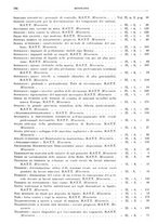 giornale/RML0026708/1941/V.3/00000764