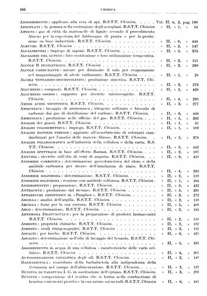 Rassegna della stampa tecnica tedesca