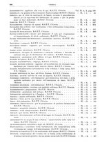 giornale/RML0026708/1941/V.3/00000768