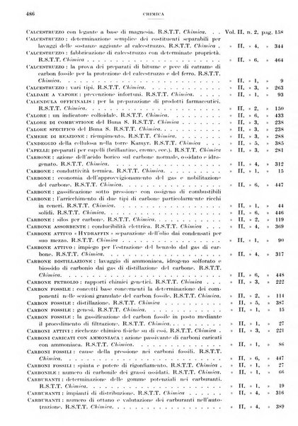 Rassegna della stampa tecnica tedesca