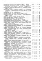 giornale/RML0026708/1941/V.3/00000770