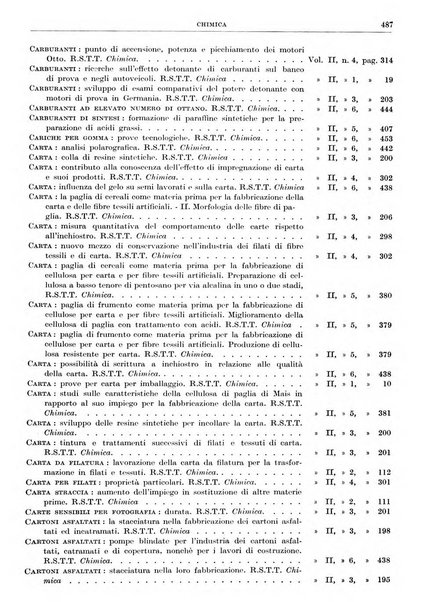 Rassegna della stampa tecnica tedesca