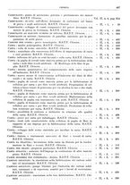 giornale/RML0026708/1941/V.3/00000771