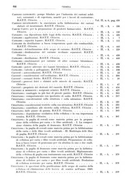 Rassegna della stampa tecnica tedesca