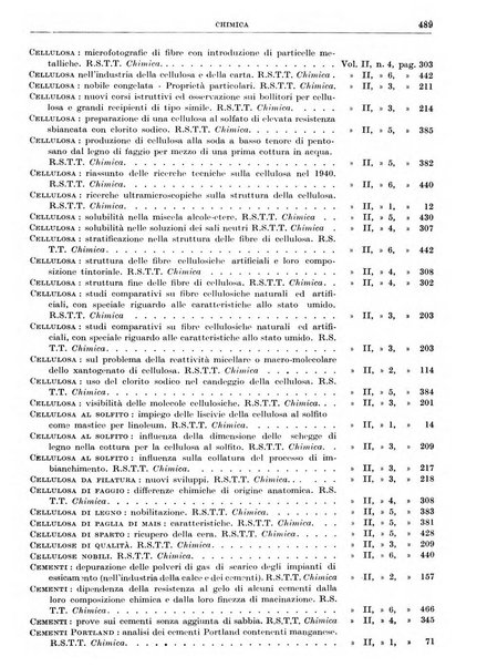 Rassegna della stampa tecnica tedesca