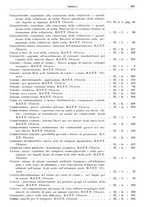 giornale/RML0026708/1941/V.3/00000775