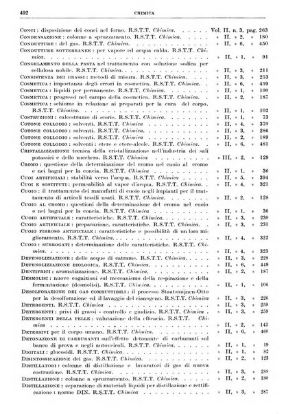 Rassegna della stampa tecnica tedesca