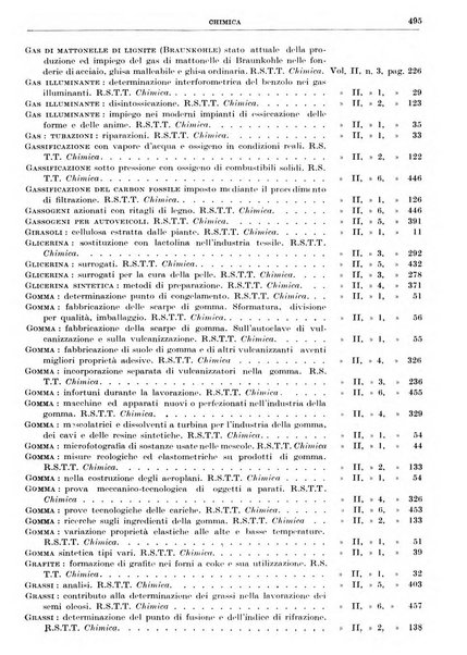 Rassegna della stampa tecnica tedesca