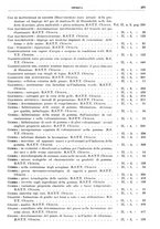 giornale/RML0026708/1941/V.3/00000779