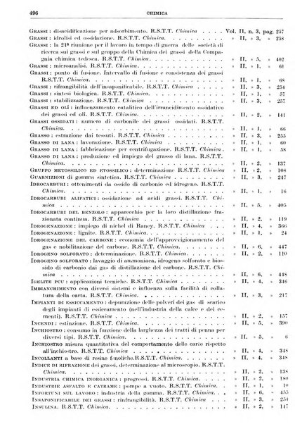 Rassegna della stampa tecnica tedesca