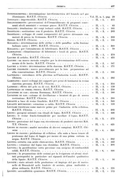 Rassegna della stampa tecnica tedesca