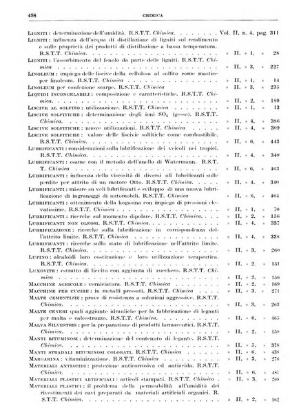 Rassegna della stampa tecnica tedesca